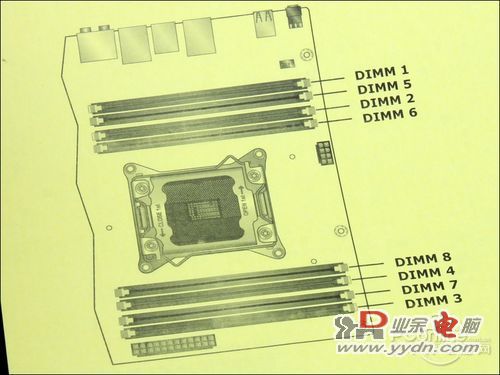 内存插法与性能关系揭秘
