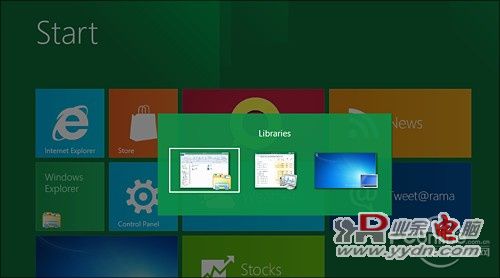 Win8 Win8