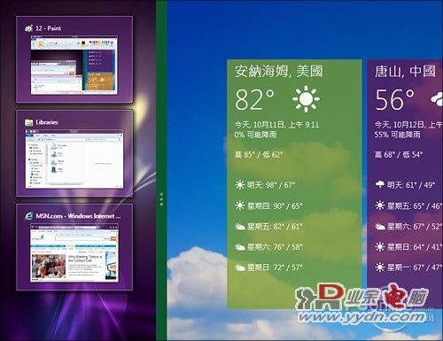 Win8