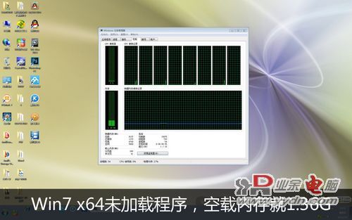 内存占用测试