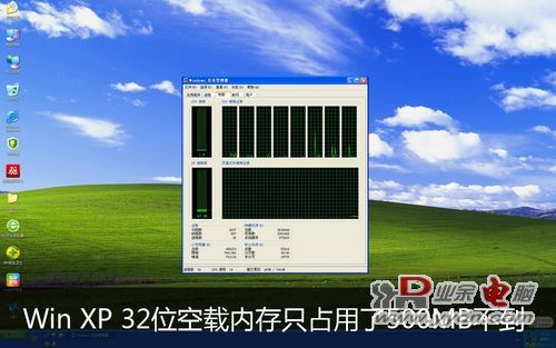 内存占用测试