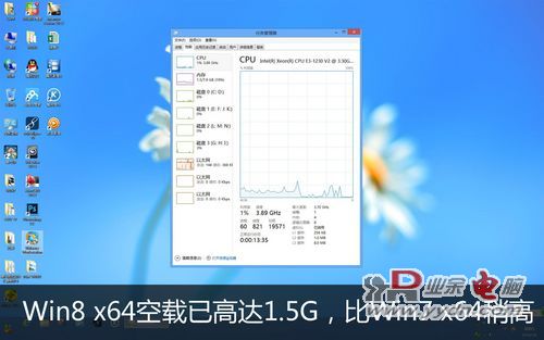 内存占用测试