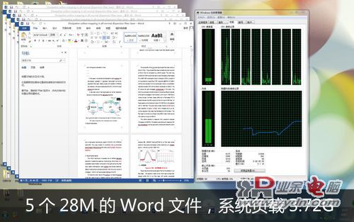 内存占用测试