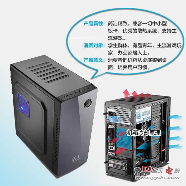 2600元，一款物超所值的家用电脑