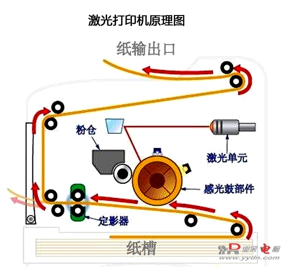 v2-96fd5f73dd81387695fb256eee955eef_720w.jpg
