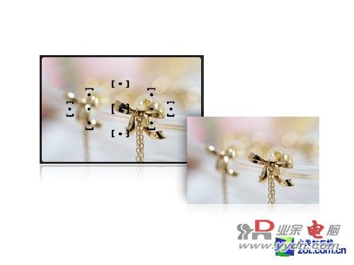 再次刷新入门级单反门槛 点评尼康D3300 