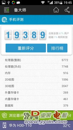 跑分