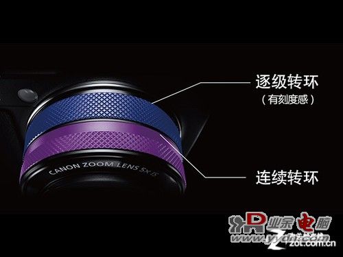 微单杀手 点评佳能大底相机G1X Mark II 