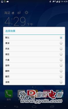 华为荣耀X1评测 