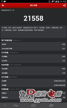 华为荣耀X1评测 