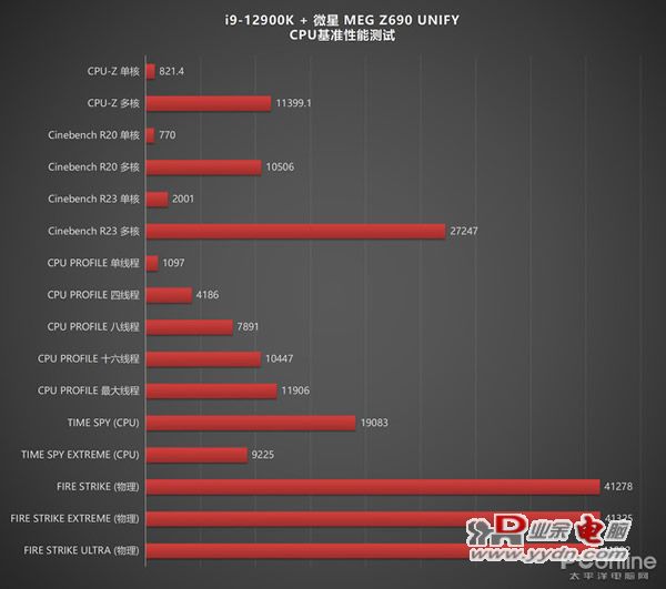 14668304_cpu-base_thumb.jpg