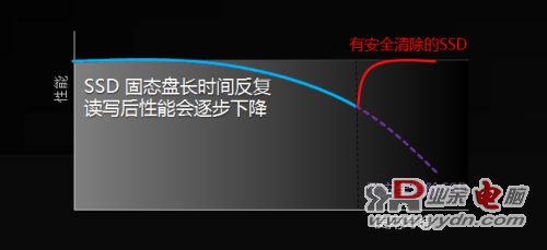 华硕Maximus VI Hero评测 