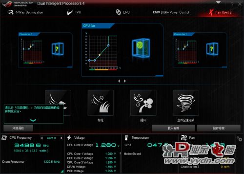 华硕Maximus VI Hero评测 