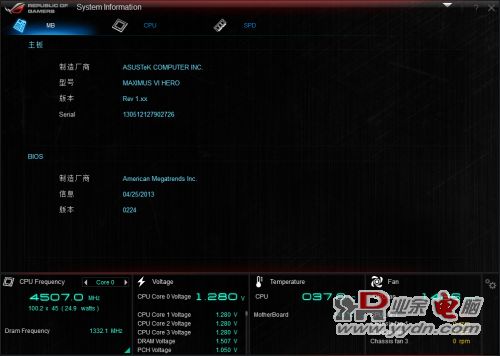 华硕Maximus VI Hero评测 