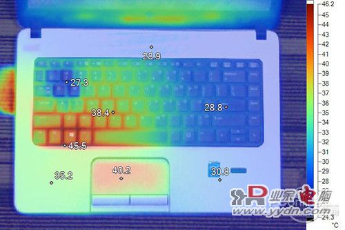 惠普ProBook 440G1