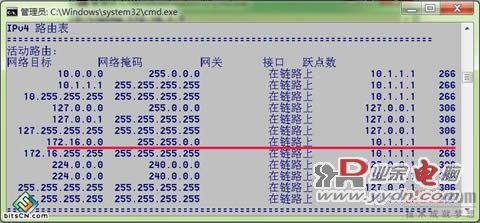 （图7  PC1路由表中包含了到PC2网络的路由）