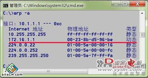 （图9  PC1中已有了包含PC2的ARP表项）