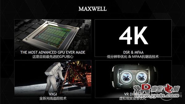 gtx980/970将加成新技术汇总