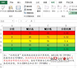 新高考赋分成绩计算（Excel）